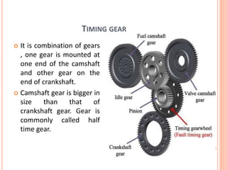 TIMING GEAR
 It is combination of gears
, one gear is mounted at
one end of the camshaft
and other gear on the
end of crankshaft.
 Camshaft gear is bigger in
size than that of
crankshaft gear. Gear is
commonly called half
time gear.
 