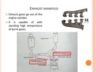 EXHAUST MANIFOLD
 Exhaust gases go out of the
engine cylinder.
 It is capable of with
standing high temperature
of burnt gases.
 