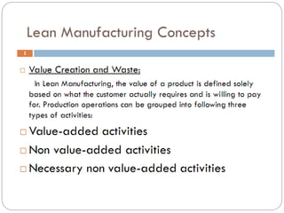 Lean manufacturing & Supply Chain | PPTX