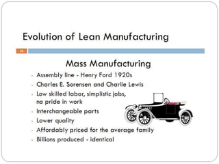 Lean manufacturing & Supply Chain | PPTX