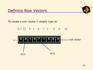 Defining Row Vectors
22
To create a row vector A simply type in:
A = [2 0 1 4 7 1 5 6 4]
1 2 3 4 5 6 7 8 9
A(5)A(2)
 