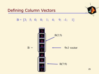 Defining Column Vectors
25
B = [3; 5; 0; 0; 1; 4; 9; -1; 1]
1
-1
9
4
1
0
0
5
3 1
2
3
4
5
6
7
8
9
9x1 vector
B(7:9)
B(2:5)
B =
 
