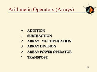 Arithmetic Operators (Arrays)
26
 