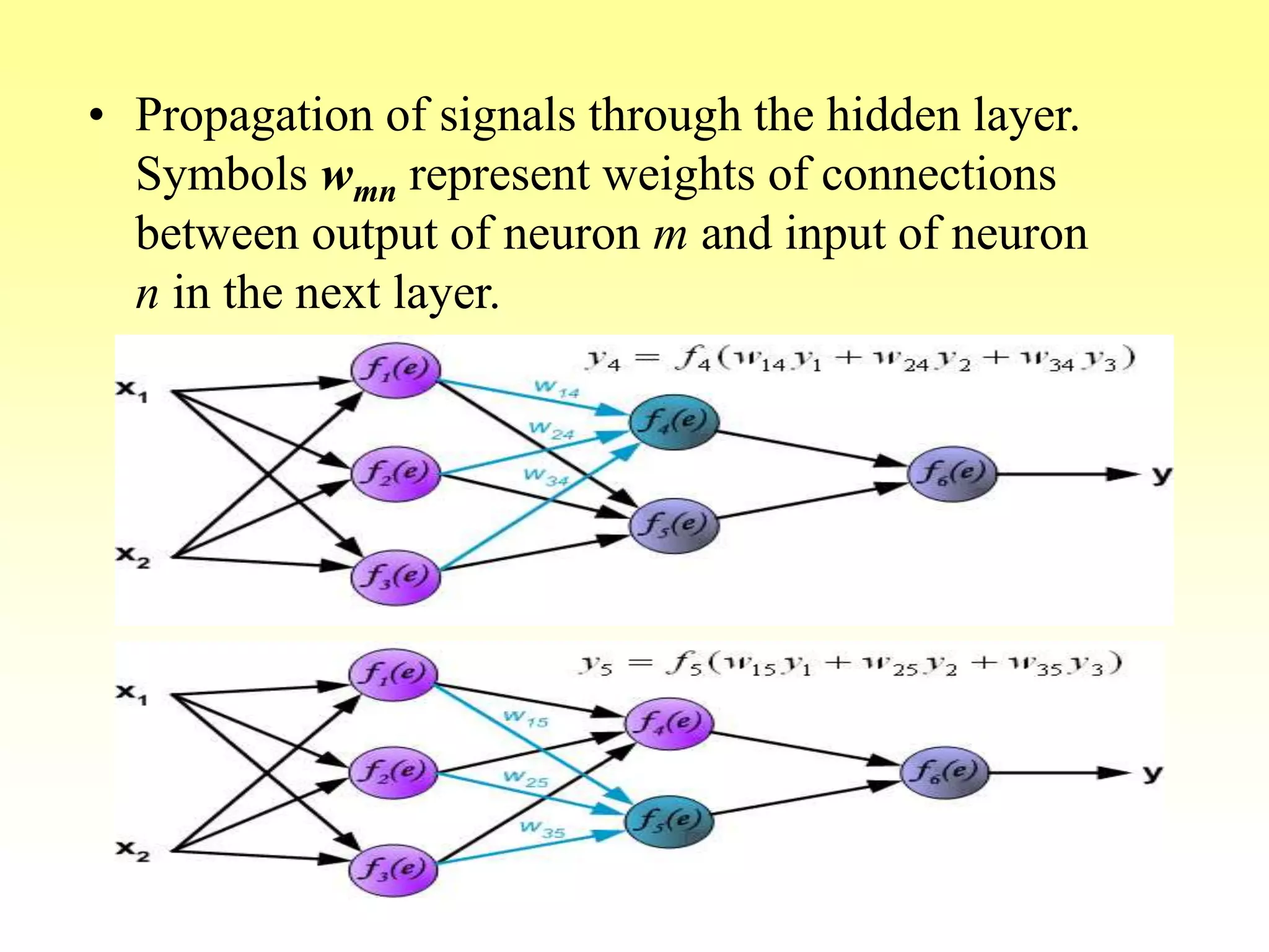 • Propagation of signals through the hidden layer.
Symbols wmn represent weights of connections
between output of neuron m and input of neuron
n in the next layer.
 