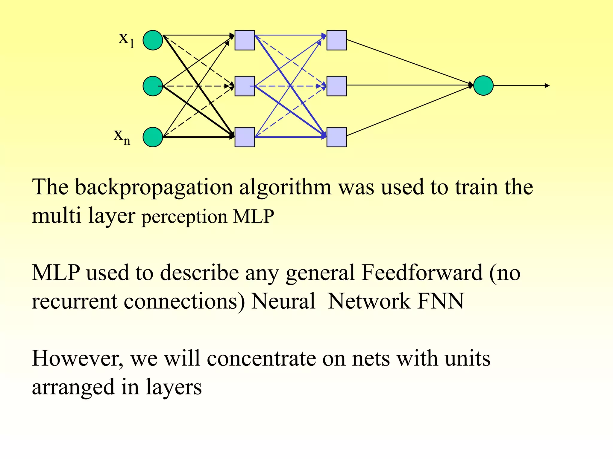 The backpropagation algorithm was used to train the
multi layer perception MLP
MLP used to describe any general Feedforward (no
recurrent connections) Neural Network FNN
However, we will concentrate on nets with units
arranged in layers
x1
xn
 