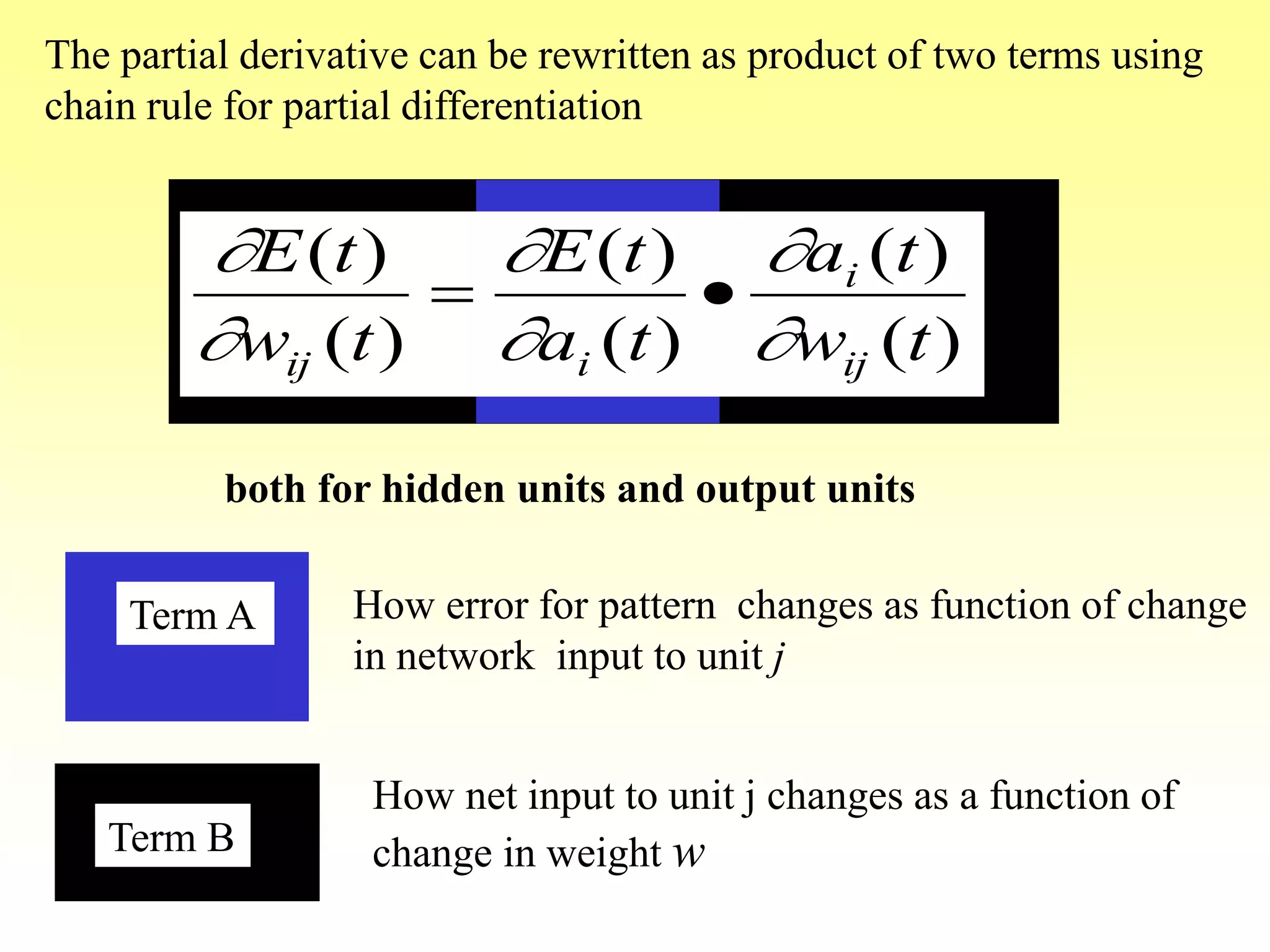 )(
)(
)(
)(
)(
)(
tw
ta
ta
tE
tw
tE
ij
i
iij 






How error for pattern changes as function of change
in network input to unit j
How net input to unit j changes as a function of
change in weight w
both for hidden units and output units
Term A
Term B
The partial derivative can be rewritten as product of two terms using
chain rule for partial differentiation
 