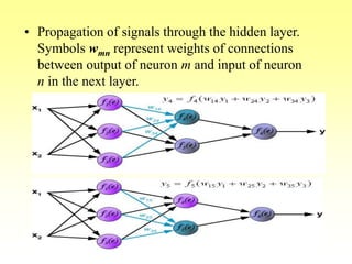• Propagation of signals through the hidden layer.
Symbols wmn represent weights of connections
between output of neuron m and input of neuron
n in the next layer.
 