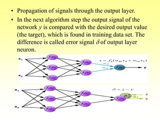 • Propagation of signals through the output layer.
• In the next algorithm step the output signal of the
network y is compared with the desired output value
(the target), which is found in training data set. The
difference is called error signal d of output layer
neuron.
 