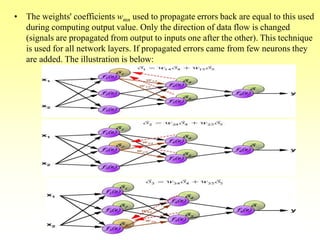 • The weights' coefficients wmn used to propagate errors back are equal to this used
during computing output value. Only the direction of data flow is changed
(signals are propagated from output to inputs one after the other). This technique
is used for all network layers. If propagated errors came from few neurons they
are added. The illustration is below:
 