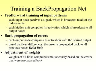 Training a BackPropagation Net
• Feedforward training of input patterns
– each input node receives a signal, which is broadcast to all of the
hidden units
– each hidden unit computes its activation which is broadcast to all
output nodes
• Back propagation of errors
– each output node compares its activation with the desired output
– based on these differences, the error is propagated back to all
previous nodes Delta Rule
• Adjustment of weights
– weights of all links computed simultaneously based on the errors
that were propagated back
 