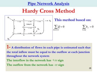 design and analysis of water distribution System | PDF