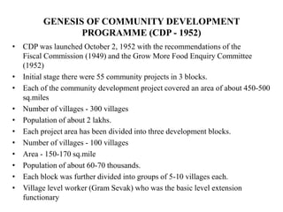 Lec -6- Rural Development, Democratic Decentralization & Panchayat Raj ...