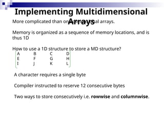 Data Structure & Algorithm Lec-6,7 Arrays.ppt