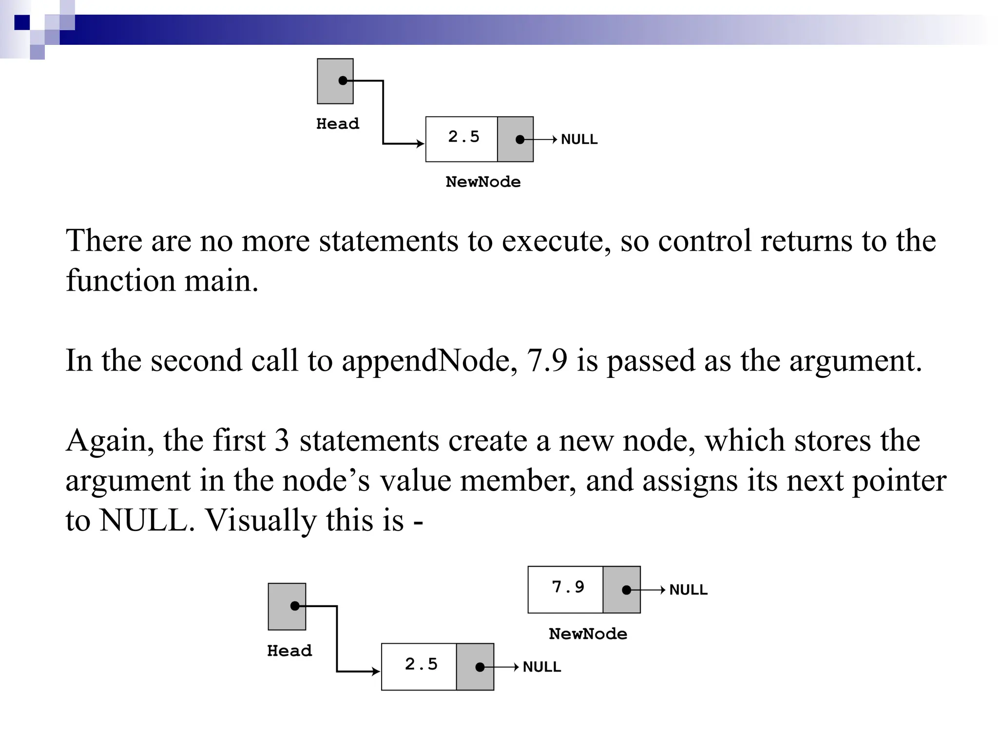 There are no more statements to execute, so control returns to the
function main.
In the second call to appendNode, 7.9 is passed as the argument.
Again, the first 3 statements create a new node, which stores the
argument in the node’s value member, and assigns its next pointer
to NULL. Visually this is -
 