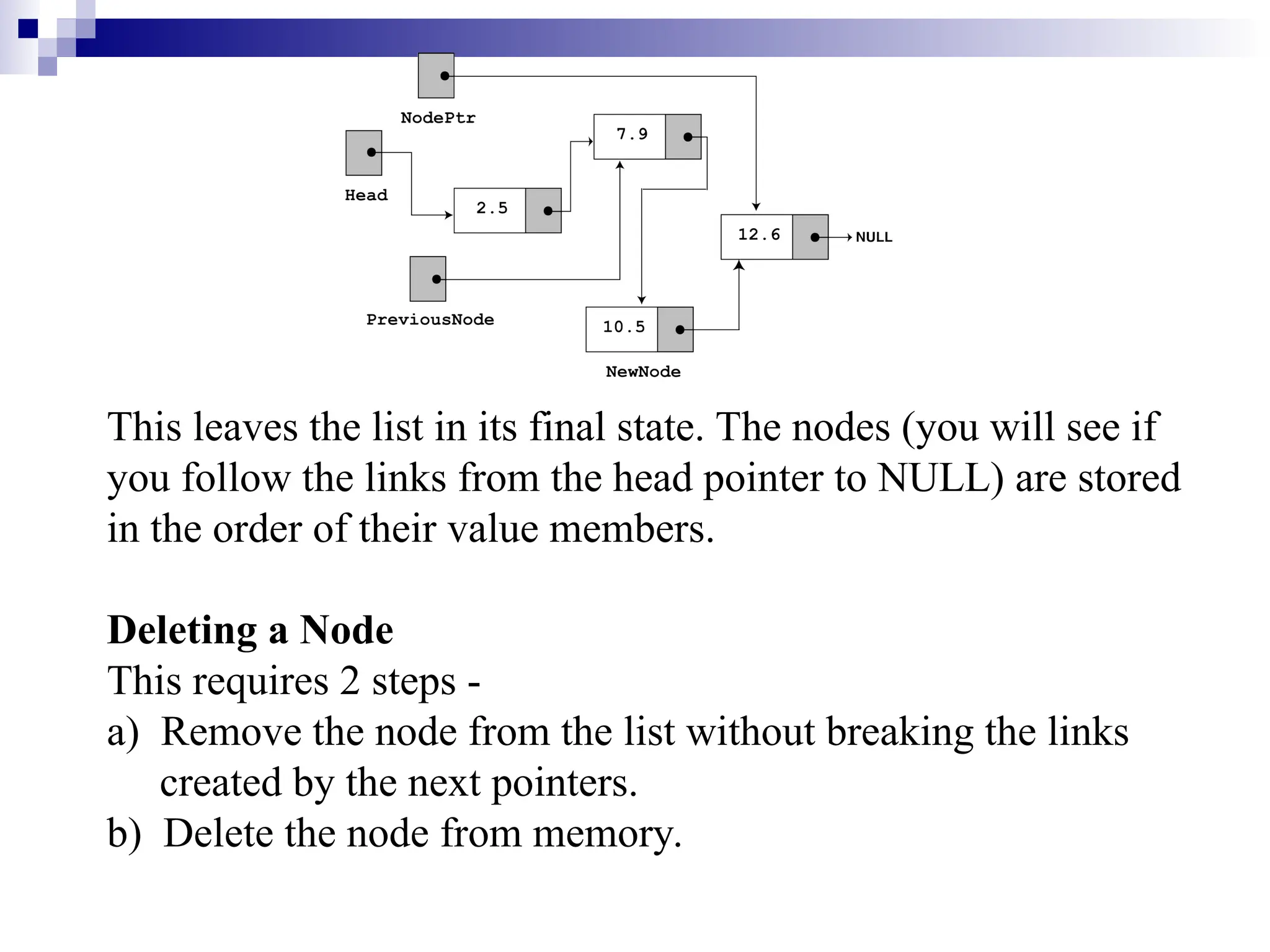 This leaves the list in its final state. The nodes (you will see if
you follow the links from the head pointer to NULL) are stored
in the order of their value members.
Deleting a Node
This requires 2 steps -
a) Remove the node from the list without breaking the links
created by the next pointers.
b) Delete the node from memory.
 