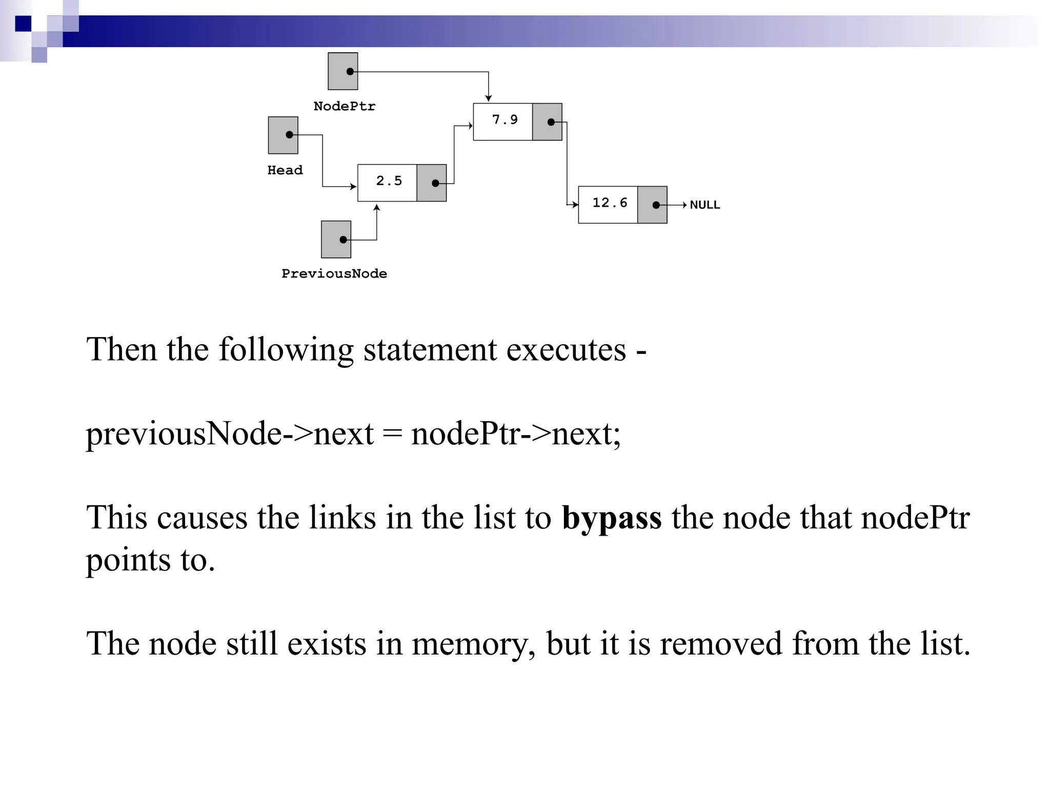Then the following statement executes -
previousNode->next = nodePtr->next;
This causes the links in the list to bypass the node that nodePtr
points to.
The node still exists in memory, but it is removed from the list.
 