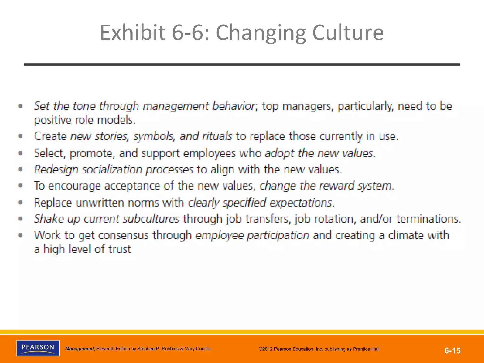 Copyright © 2012 Pearson Education, Inc.
Publishing as Prentice HallManagement, Eleventh Edition by Stephen P. Robbins & Mary Coulter ©2012 Pearson Education, Inc. publishing as Prentice Hall
6-15
Exhibit 6-6: Changing Culture
 