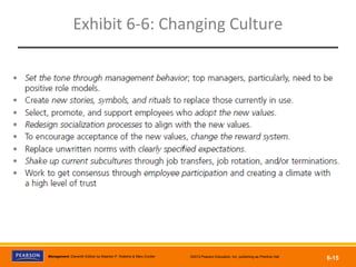 Copyright © 2012 Pearson Education, Inc.
Publishing as Prentice HallManagement, Eleventh Edition by Stephen P. Robbins & Mary Coulter ©2012 Pearson Education, Inc. publishing as Prentice Hall
6-15
Exhibit 6-6: Changing Culture
 