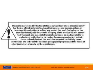 Copyright © 2012 Pearson Education, Inc.
Publishing as Prentice HallManagement, Eleventh Edition by Stephen P. Robbins & Mary Coulter ©2012 Pearson Education, Inc. publishing as Prentice Hall
6-25
 