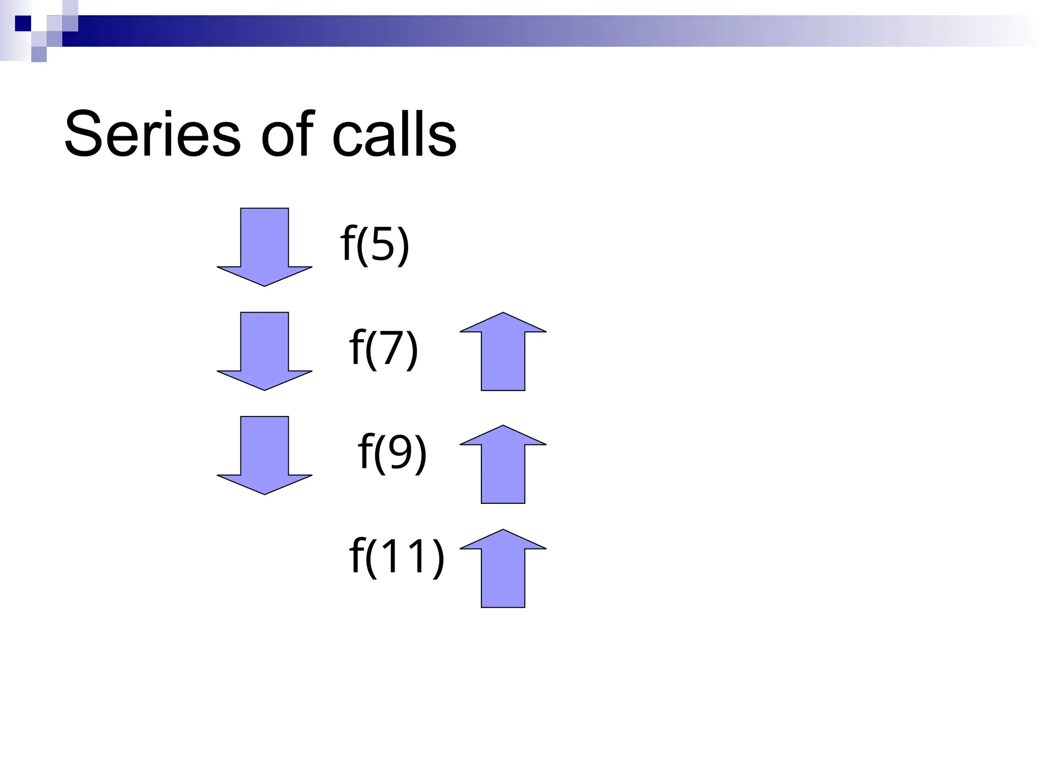 Series of calls
f(5)
f(7)
f(9)
f(11)
 