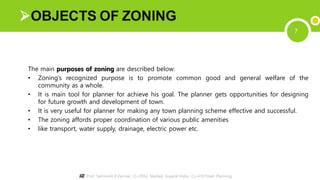 Lec -6 URBAN ZONING.pptx