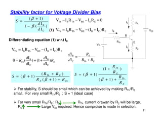 Stability factor for Voltage Divider Bias
0
R
I
V
R
I
V E
E
BE
Th
B
Th =
−
−
−
E
C
B
BE
Th
B
Th )R
I
I
(
V
R
I
V +
−
−
=
Differentiating equation (1) w.r.t IC
(1)
E
C
B
BE
Th
B
Th )R
I
I
(
V
R
I
V +
−
−
=
E
Th R
d
d
d
d
R )
I
I
1
(
)
I
I
(
0 B
B
+
+
=
)
I
I
(
1
)
1
(
C
B
d
d
S
β
β
−
+
=
E
Th
E
R
R
R
d
d
+
−
=
C
B
I
I
11
E
Th R
d
d
R )
I
1
(
)
I
(
0
C
C
E
Th
C
Th
E
E
Th
R
R
R
R
S
+
+
+
+
=
)
1
(
)
(
)
1
(
β
β
E
Th
E
Th
R
R
R
R
S
+
+
+
+
=
)
1
(
)
1
(
)
1
(
β
β
 For stability, S should be small which can be achieved by making RTh/RE
small. For very small RTh/RE ; S = 1 (ideal case)
 For very small RTh/RE : R2 RTh current drawan by R2 will be large.
RE Large Vcc required. Hence comproise is made in selection.
 