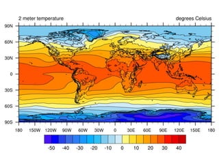 ☞ Incoming solar radiation
• Stronger at low latitudes
• Weaker at high latitudes
☞ Tropics receive more solar radiation p...