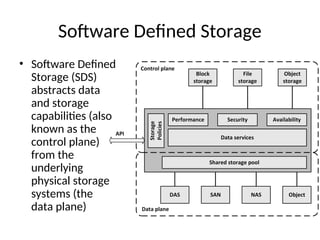 lec-7.ppt It Infrastructure: Storage | PPT