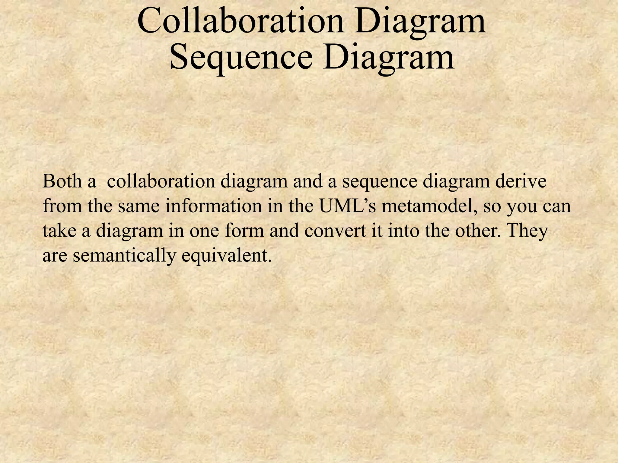 Collaboration Diagram Sequence Diagram Both a collaboration diagram and a sequence diagram derive from the same information in the UML’s metamodel, so you can take a diagram in one form and convert it into the other. They are semantically equivalent. 