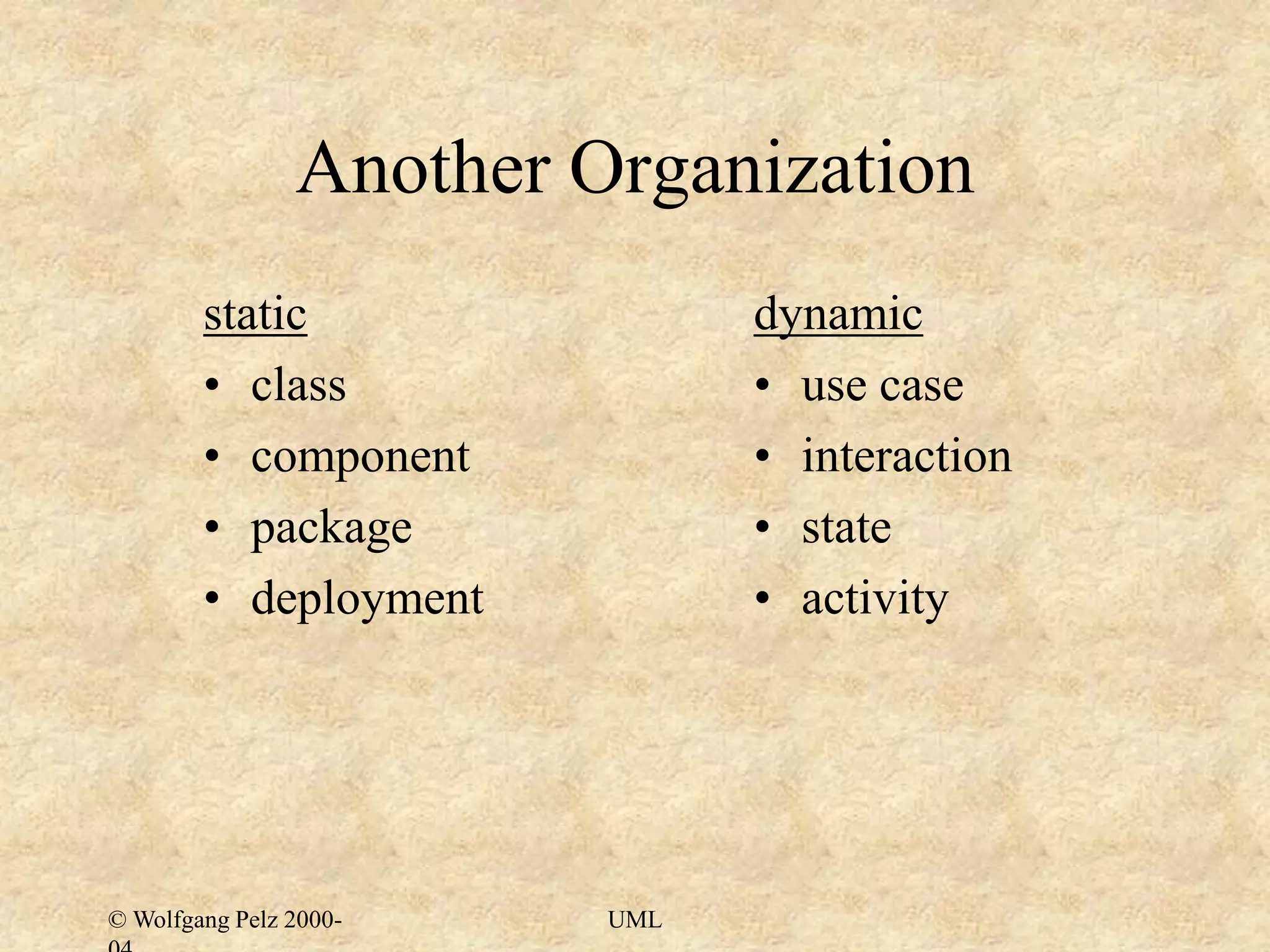© Wolfgang Pelz 2000- UML Another Organization static • class • component • package • deployment dynamic • use case • interaction • state • activity 