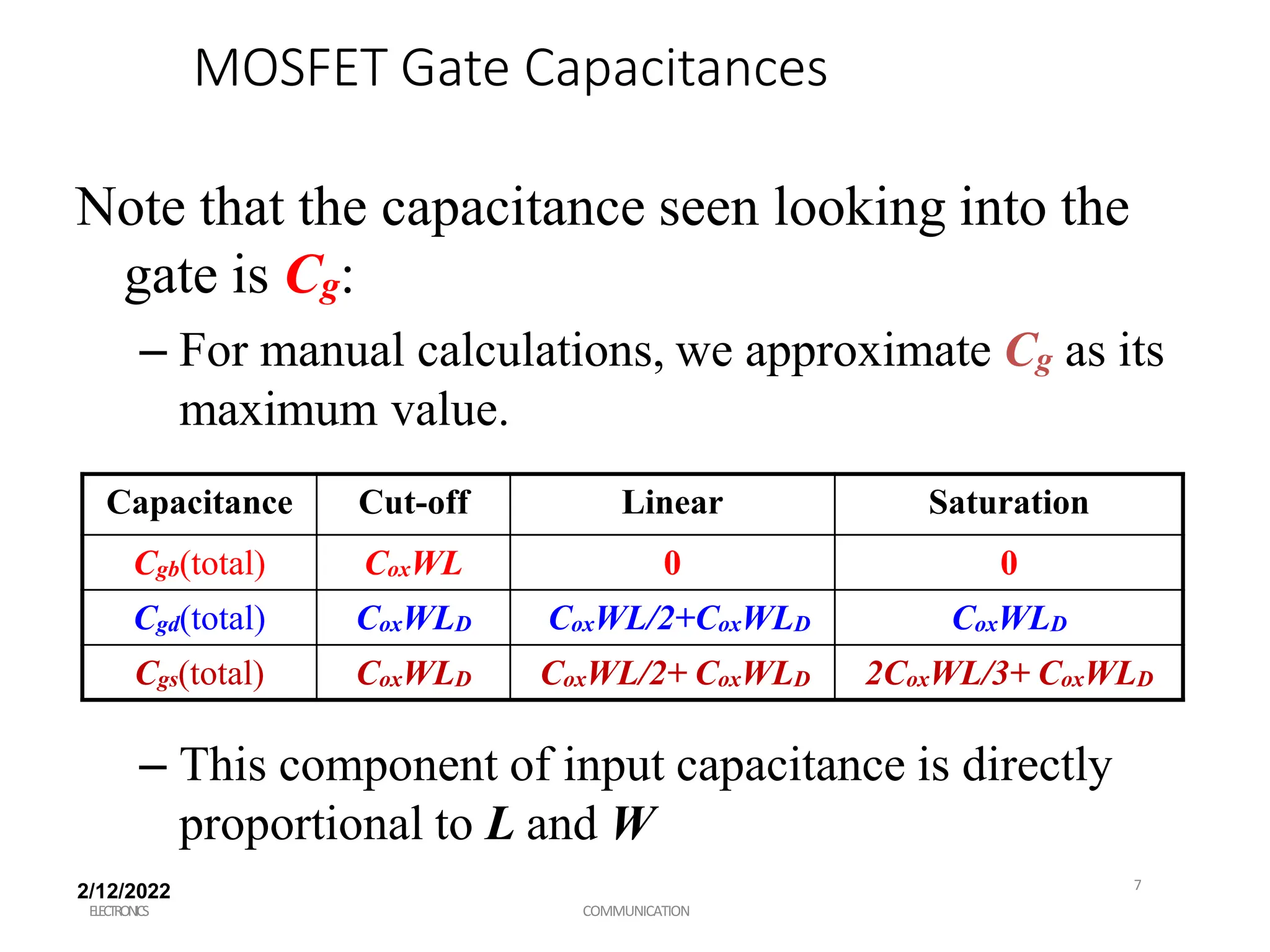 Lecture7_MOSCapacitance Gate And Parasitic PPT 
