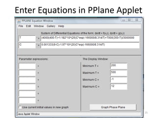Enter Equations in PPlane Applet
25
 