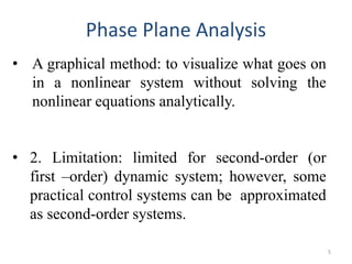• A graphical method: to visualize what goes on
in a nonlinear system without solving the
nonlinear equations analytically.
• 2. Limitation: limited for second-order (or
first –order) dynamic system; however, some
practical control systems can be approximated
as second-order systems.
Phase Plane Analysis
5
 