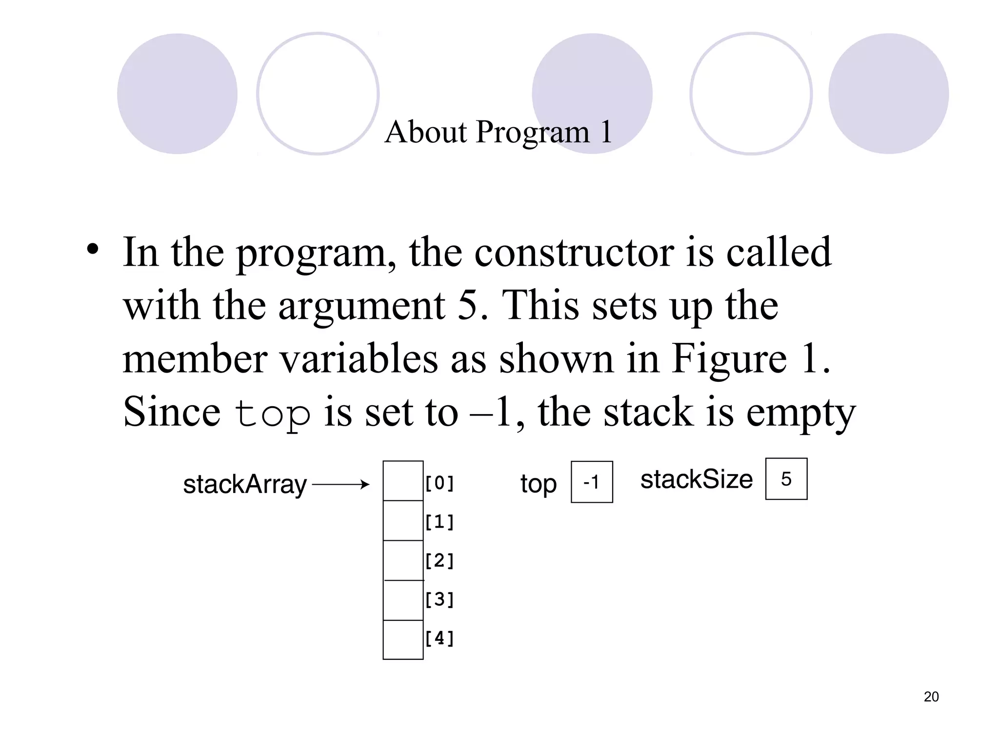 20
About Program 1
• In the program, the constructor is called
with the argument 5. This sets up the
member variables as shown in Figure 1.
Since top is set to –1, the stack is empty
 