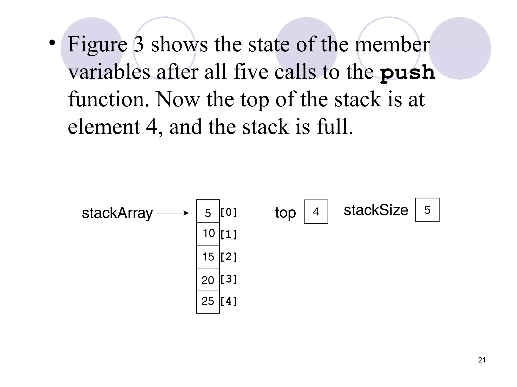21
• Figure 3 shows the state of the member
variables after all five calls to the push
function. Now the top of the stack is at
element 4, and the stack is full.
 