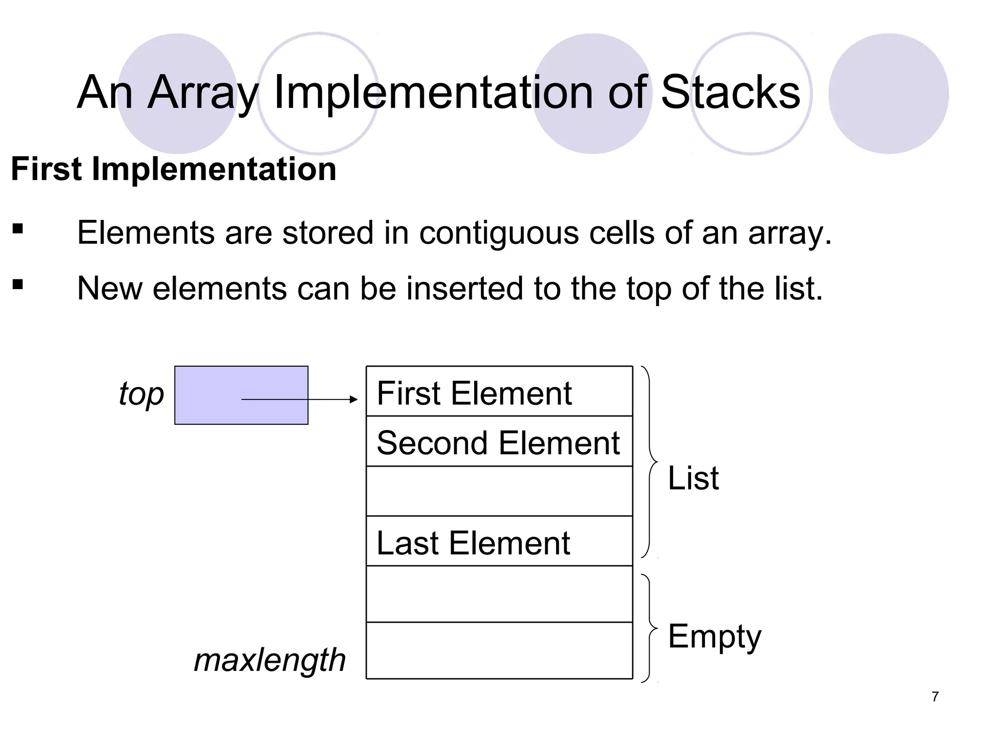 7
An Array Implementation of Stacks
First Implementation
 Elements are stored in contiguous cells of an array.
 New elements can be inserted to the top of the list.
Last Element
Second Element
First Element
List
Empty
maxlength
top
 