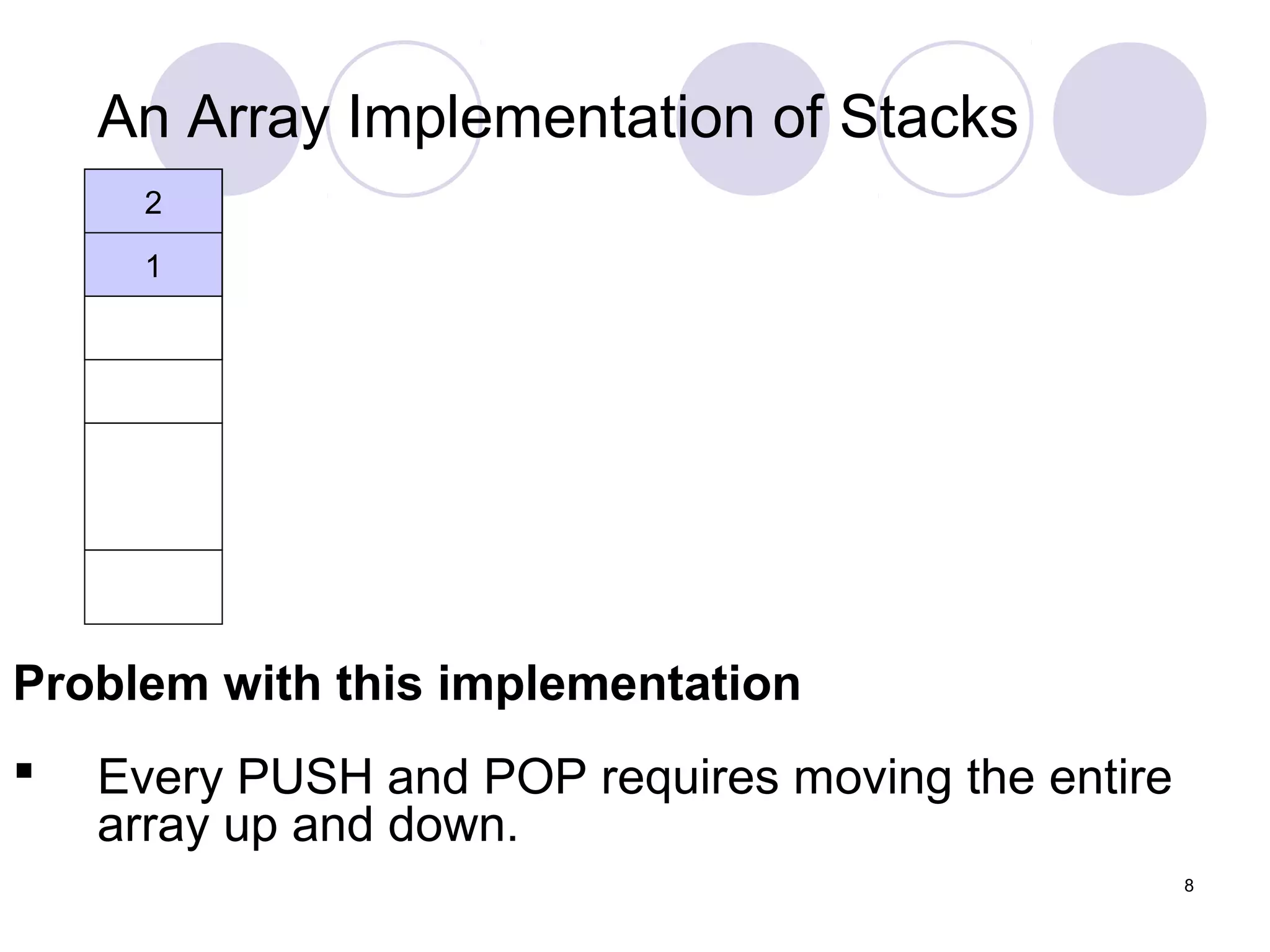 8
An Array Implementation of Stacks
Problem with this implementation
 Every PUSH and POP requires moving the entire
array up and down.
1
1
2
1
2
3
1
2
 