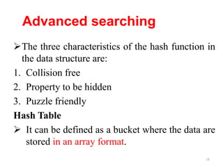 Comprehensive Guide to Advanced Sorting Algorithms and Hashing ...
