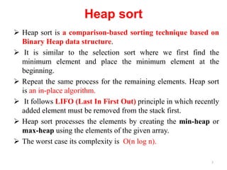 Comprehensive Guide to Advanced Sorting Algorithms and Hashing ...