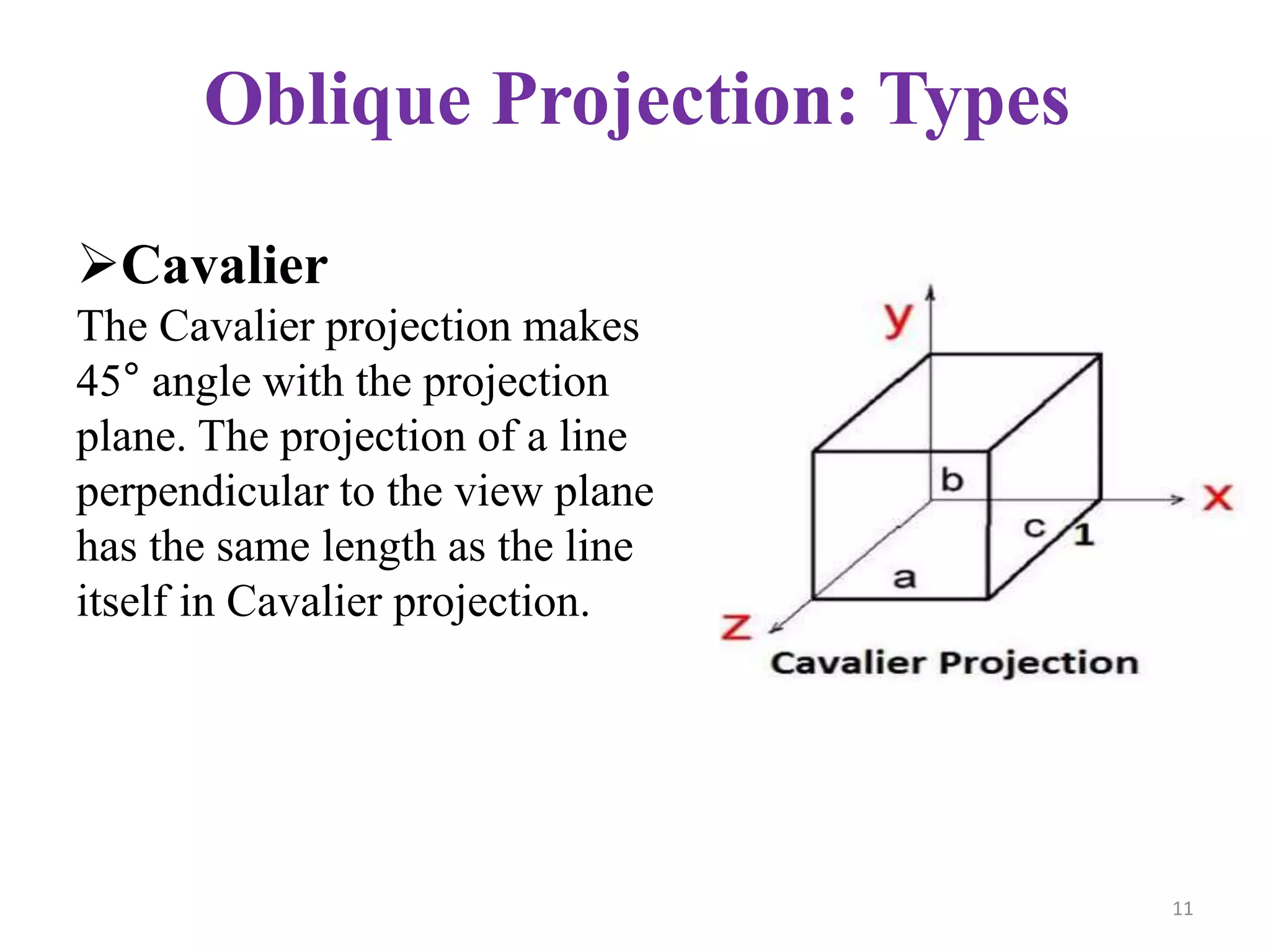 Cavalier
The Cavalier projection makes
45° angle with the projection
plane. The projection of a line
perpendicular to the view plane
has the same length as the line
itself in Cavalier projection.
Oblique Projection: Types
11
 