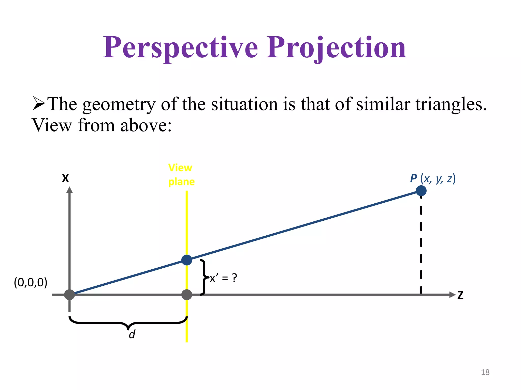 Perspective Projection
The geometry of the situation is that of similar triangles.
View from above:
d
P (x, y, z)X
Z
View
plane
(0,0,0) x’ = ?
18
 