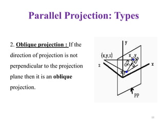 Parallel Projection Types 3D Display | PPTX