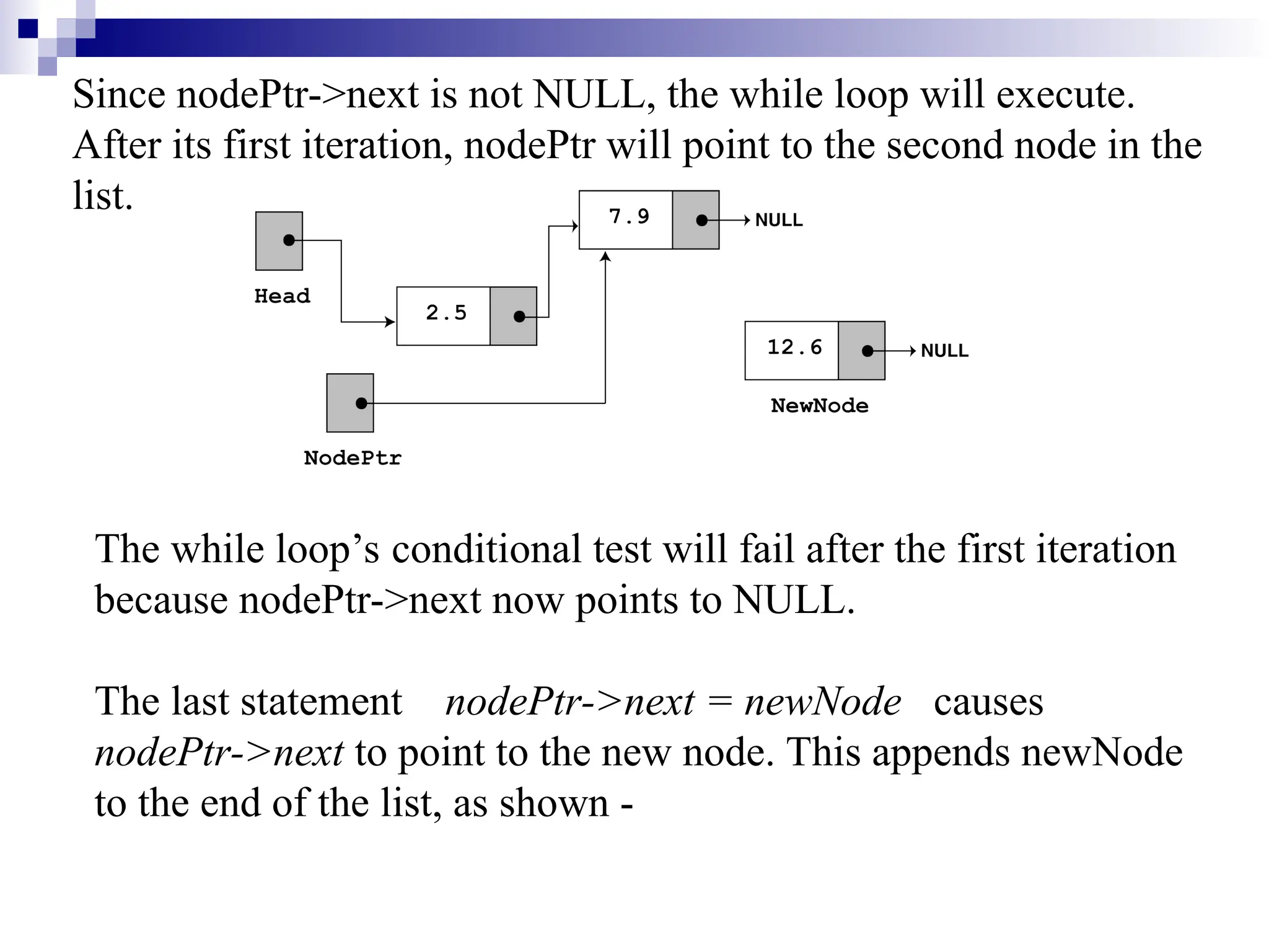 Since nodePtr->next is not NULL, the while loop will execute. After its first iteration, nodePtr will point to the second node in the list. The while loop’s conditional test will fail after the first iteration because nodePtr->next now points to NULL. The last statement nodePtr->next = newNode causes nodePtr->next to point to the new node. This appends newNode to the end of the list, as shown - 