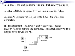 Look now at the next member of the node that nodePtr points at.
Its value is NULL, so nodePtr->next also points to NULL.
So, nodePtr is already at the end of the list, so the while loop
terminates.
The last statement, nodePtr->next = newNode, causes
nodePtr->next to point to the new node. This appends newNode to
the end of the list, as shown -
 