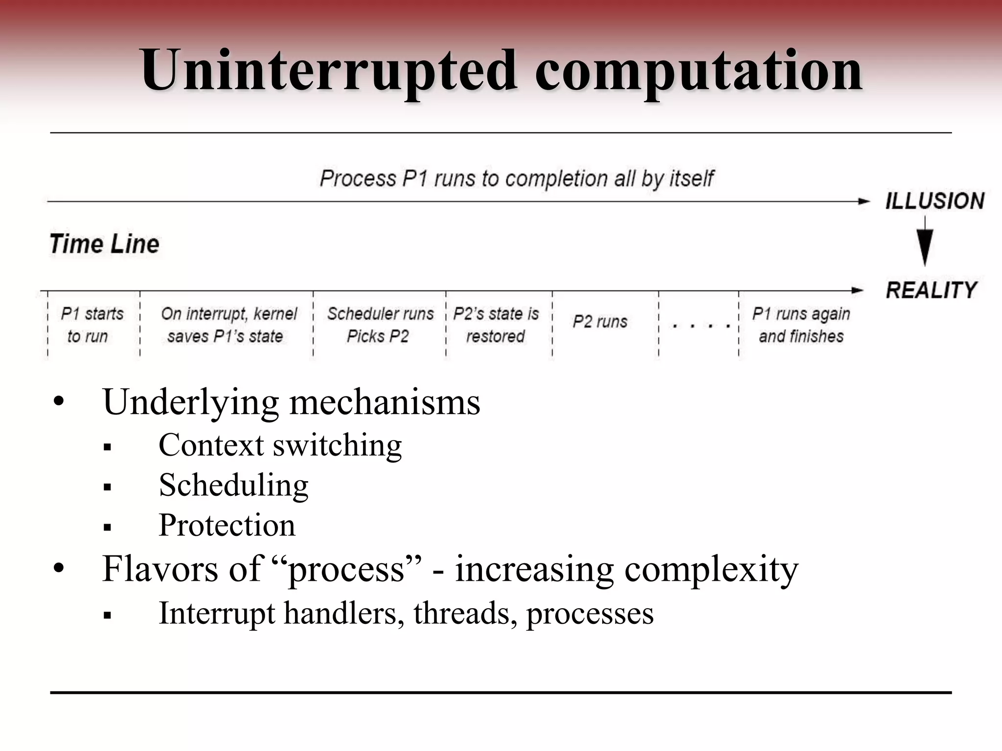 Uninterrupted computation
• Underlying mechanisms
 Context switching
 Scheduling
 Protection
• Flavors of “process” - increasing complexity
 Interrupt handlers, threads, processes
 