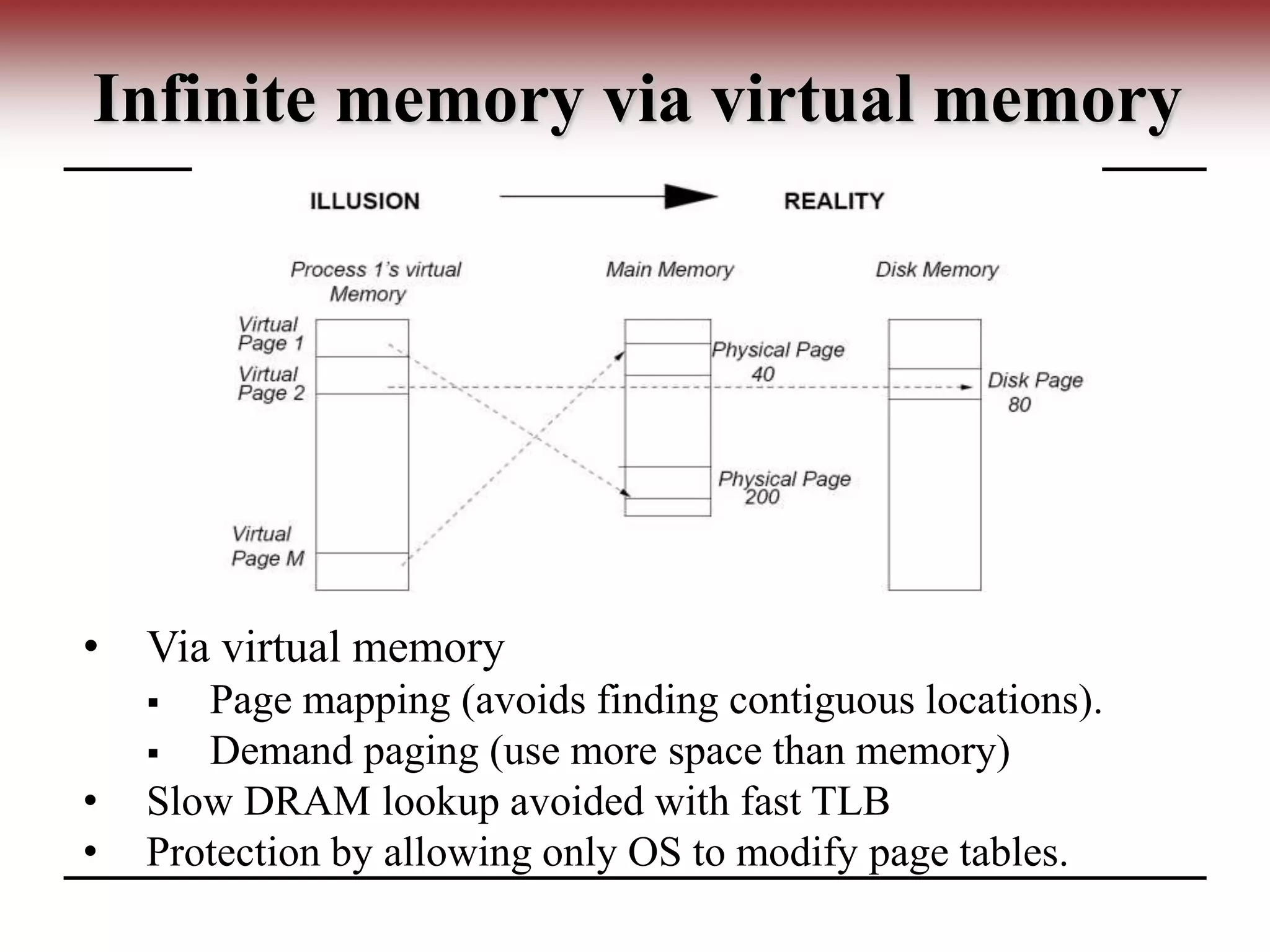 Infinite memory via virtual memory
• Via virtual memory
 Page mapping (avoids finding contiguous locations).
 Demand paging (use more space than memory)
• Slow DRAM lookup avoided with fast TLB
• Protection by allowing only OS to modify page tables.
 