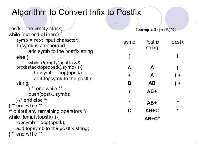 infix to prefix notation converter online