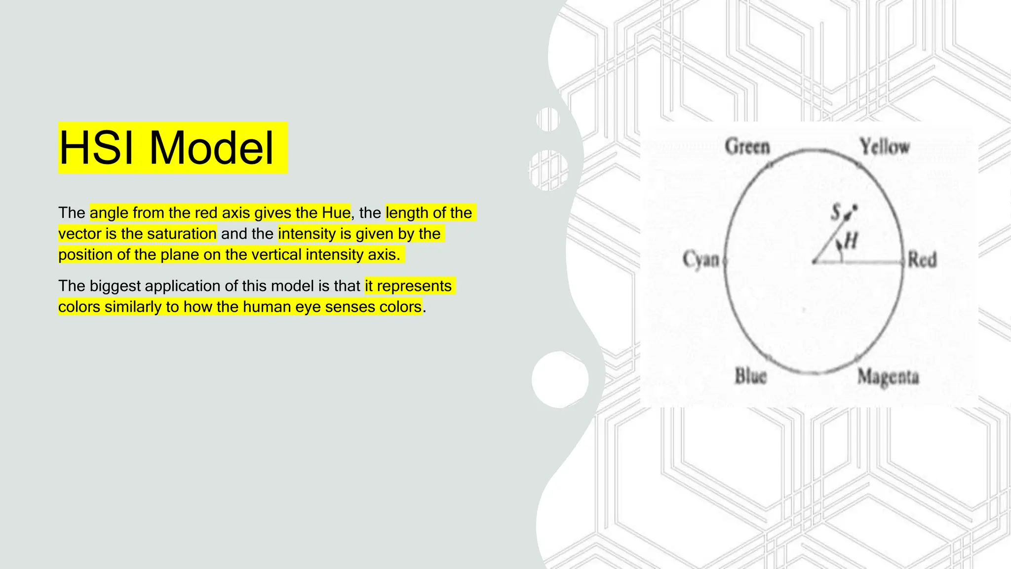 HSI Model
The angle from the red axis gives the Hue, the length of the
vector is the saturation and the intensity is given by the
position of the plane on the vertical intensity axis.
The biggest application of this model is that it represents
colors similarly to how the human eye senses colors.
 