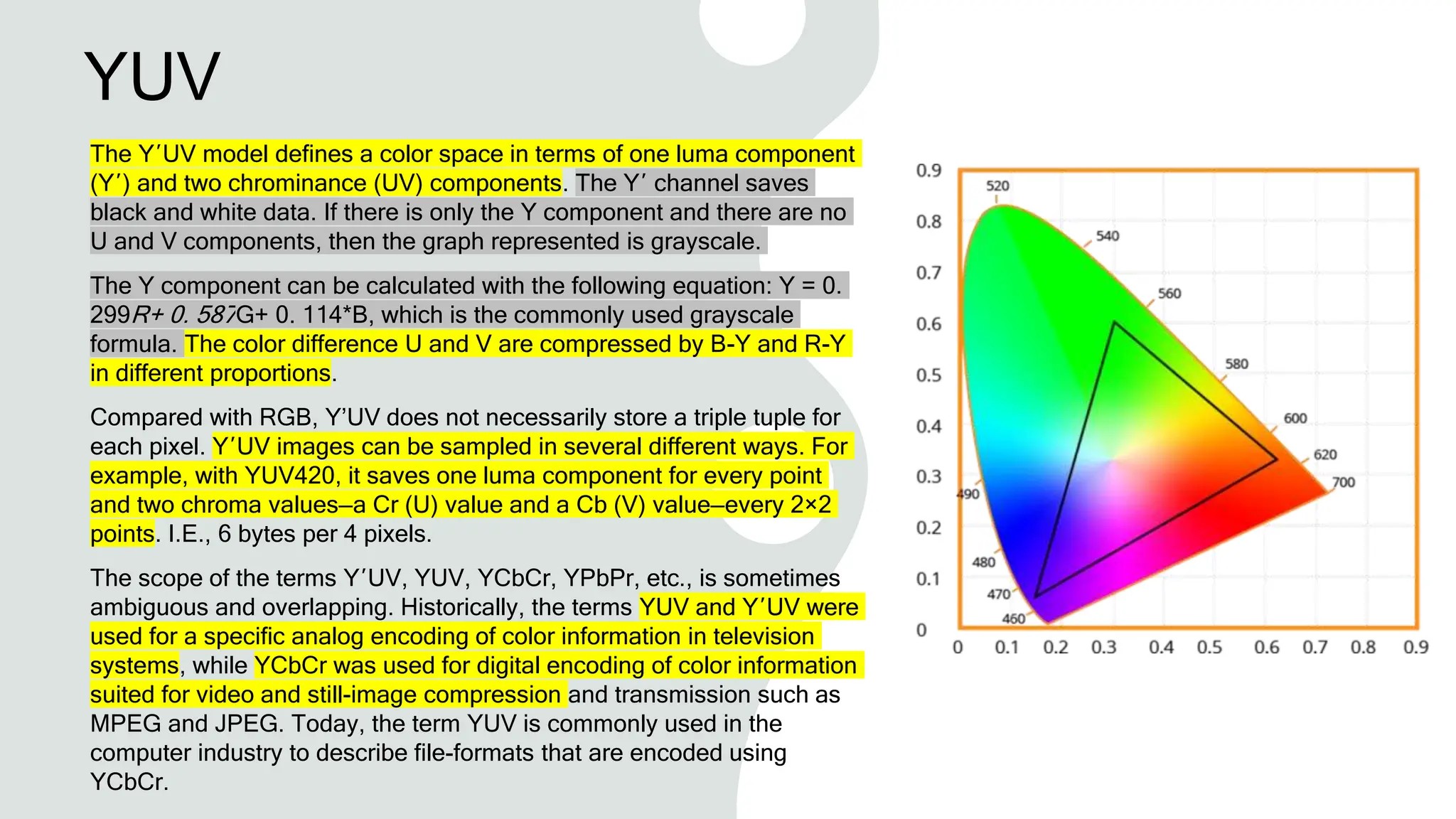 YUV
The Y′UV model defines a color space in terms of one luma component
(Y′) and two chrominance (UV) components. The Y′ channel saves
black and white data. If there is only the Y component and there are no
U and V components, then the graph represented is grayscale.
The Y component can be calculated with the following equation: Y = 0.
299R+ 0. 587G+ 0. 114*B, which is the commonly used grayscale
formula. The color difference U and V are compressed by B-Y and R-Y
in different proportions.
Compared with RGB, Y’UV does not necessarily store a triple tuple for
each pixel. Y′UV images can be sampled in several different ways. For
example, with YUV420, it saves one luma component for every point
and two chroma values—a Cr (U) value and a Cb (V) value—every 2×2
points. I.E., 6 bytes per 4 pixels.
The scope of the terms Y′UV, YUV, YCbCr, YPbPr, etc., is sometimes
ambiguous and overlapping. Historically, the terms YUV and Y′UV were
used for a specific analog encoding of color information in television
systems, while YCbCr was used for digital encoding of color information
suited for video and still-image compression and transmission such as
MPEG and JPEG. Today, the term YUV is commonly used in the
computer industry to describe file-formats that are encoded using
YCbCr.
 