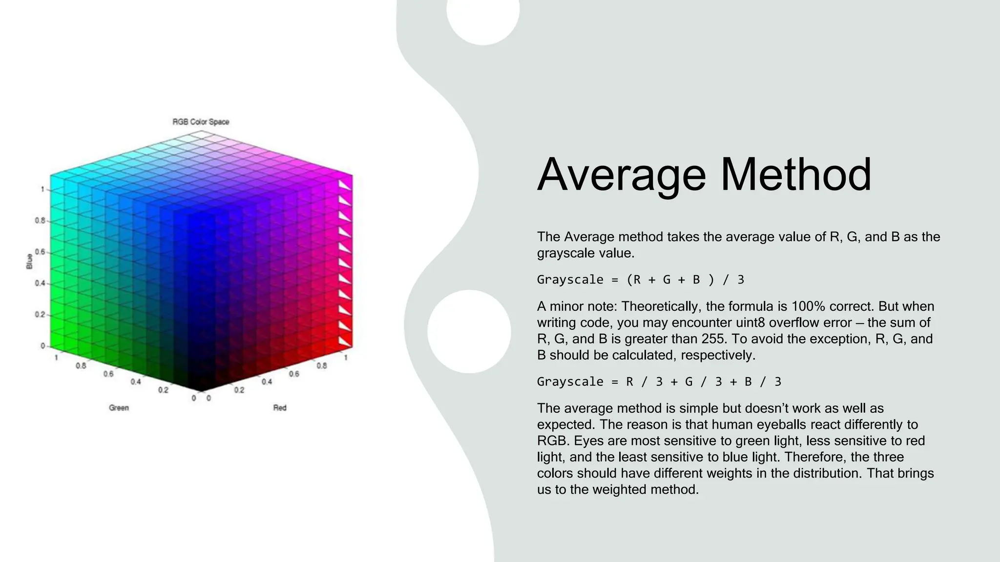 Average Method
The Average method takes the average value of R, G, and B as the
grayscale value.
Grayscale = (R + G + B ) / 3
A minor note: Theoretically, the formula is 100% correct. But when
writing code, you may encounter uint8 overflow error — the sum of
R, G, and B is greater than 255. To avoid the exception, R, G, and
B should be calculated, respectively.
Grayscale = R / 3 + G / 3 + B / 3
The average method is simple but doesn’t work as well as
expected. The reason is that human eyeballs react differently to
RGB. Eyes are most sensitive to green light, less sensitive to red
light, and the least sensitive to blue light. Therefore, the three
colors should have different weights in the distribution. That brings
us to the weighted method.
 